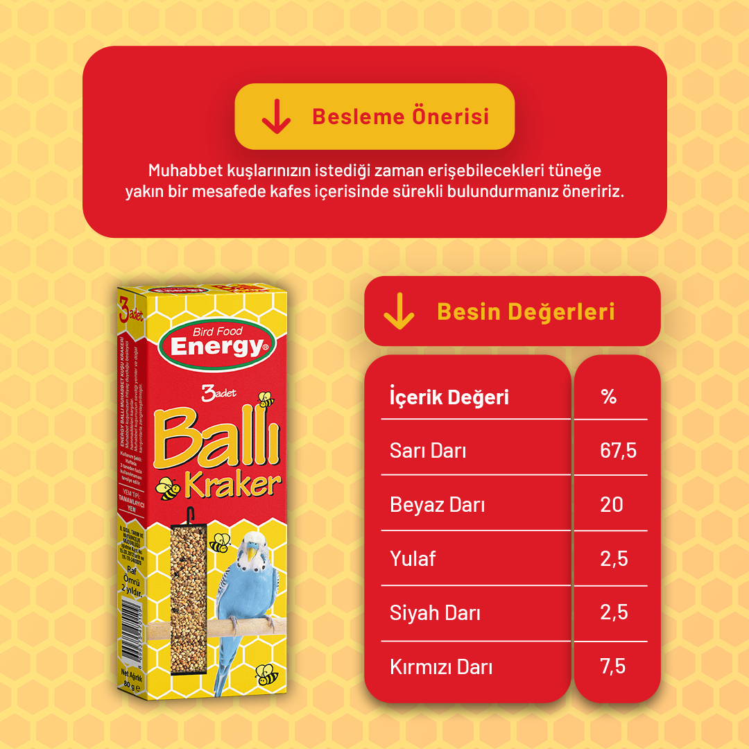 Ballı Muhabbet Kuşu Krakeri 3'lü - 36 Adet