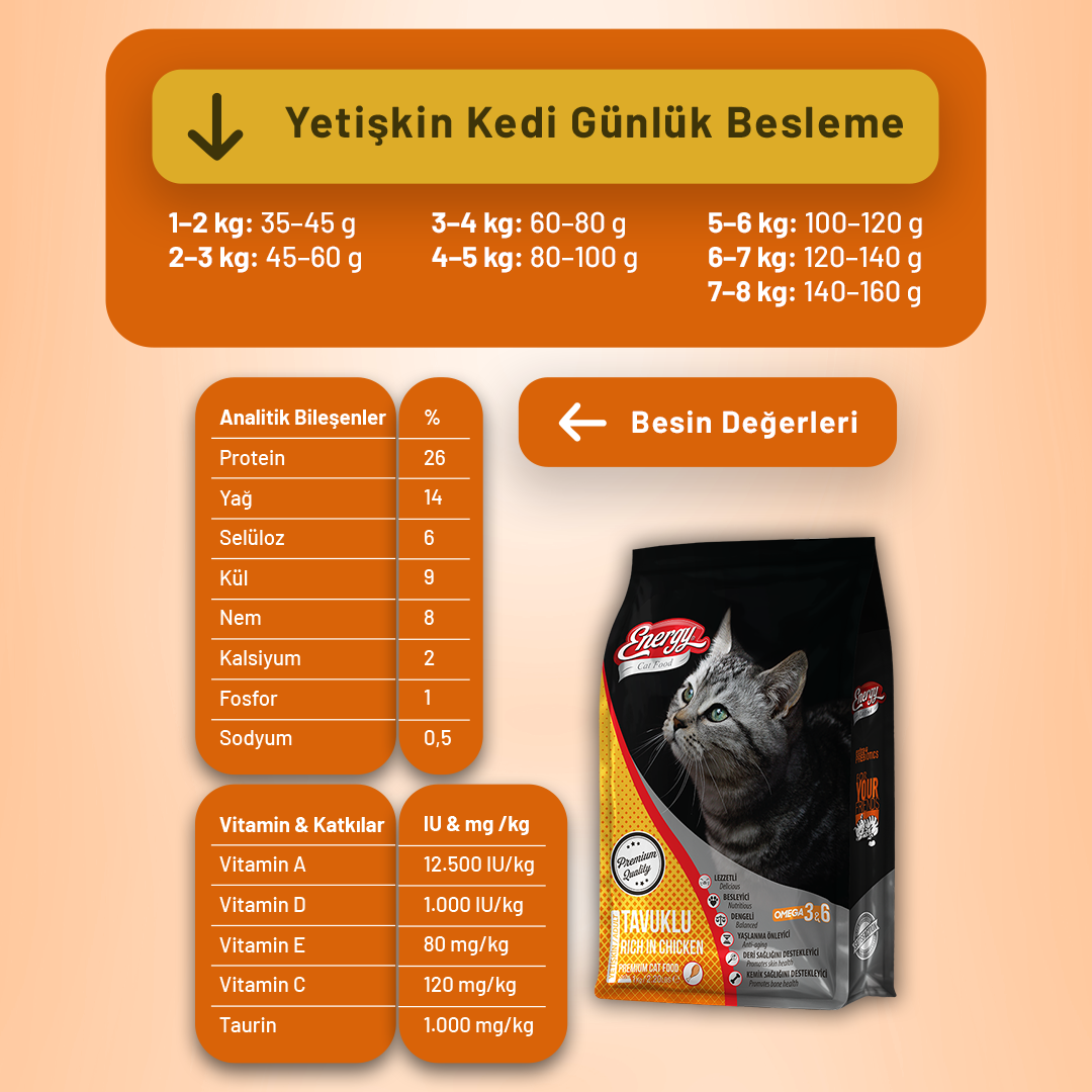 Tavuklu Yetişkin Kedi Maması - 3 Adet