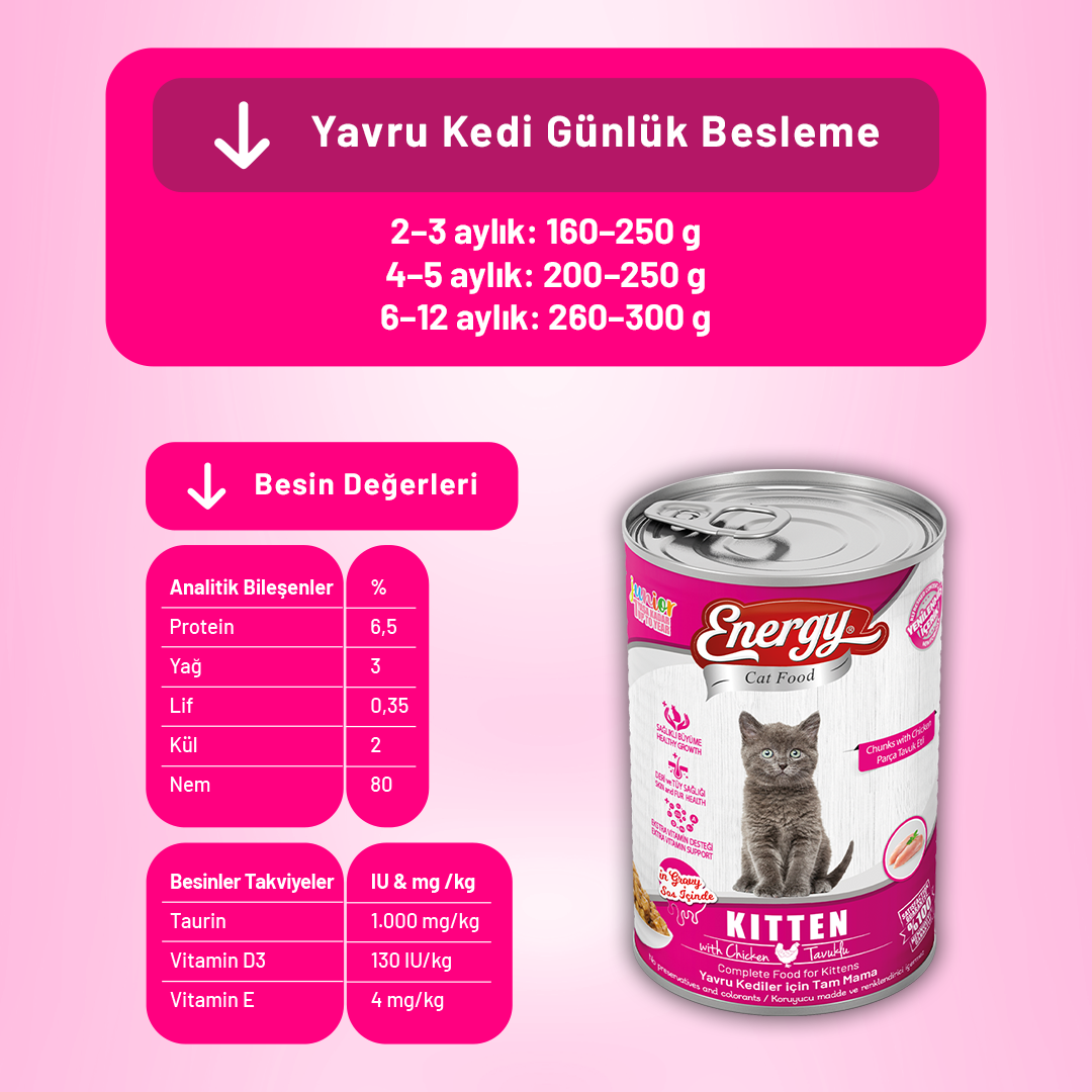 Energy Tavuklu Yavru Yaş Kedi Maması - 400 g