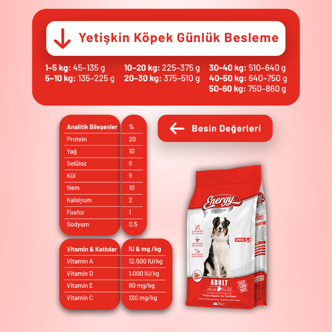 Kuzu Etli Yetişkin Köpek Maması 3 kg - 4 Adet