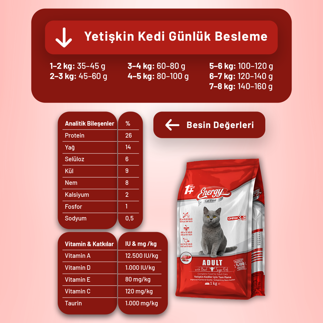 Sığır Etli Yetişkin Kedi Maması - 6 Adet