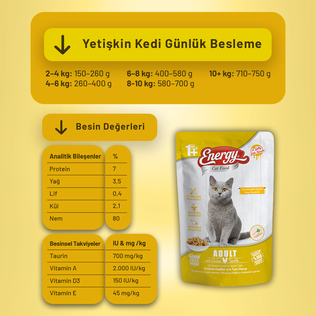 Tavuklu Yetişkin Yaş Kedi Maması 85 g - 24 Adet