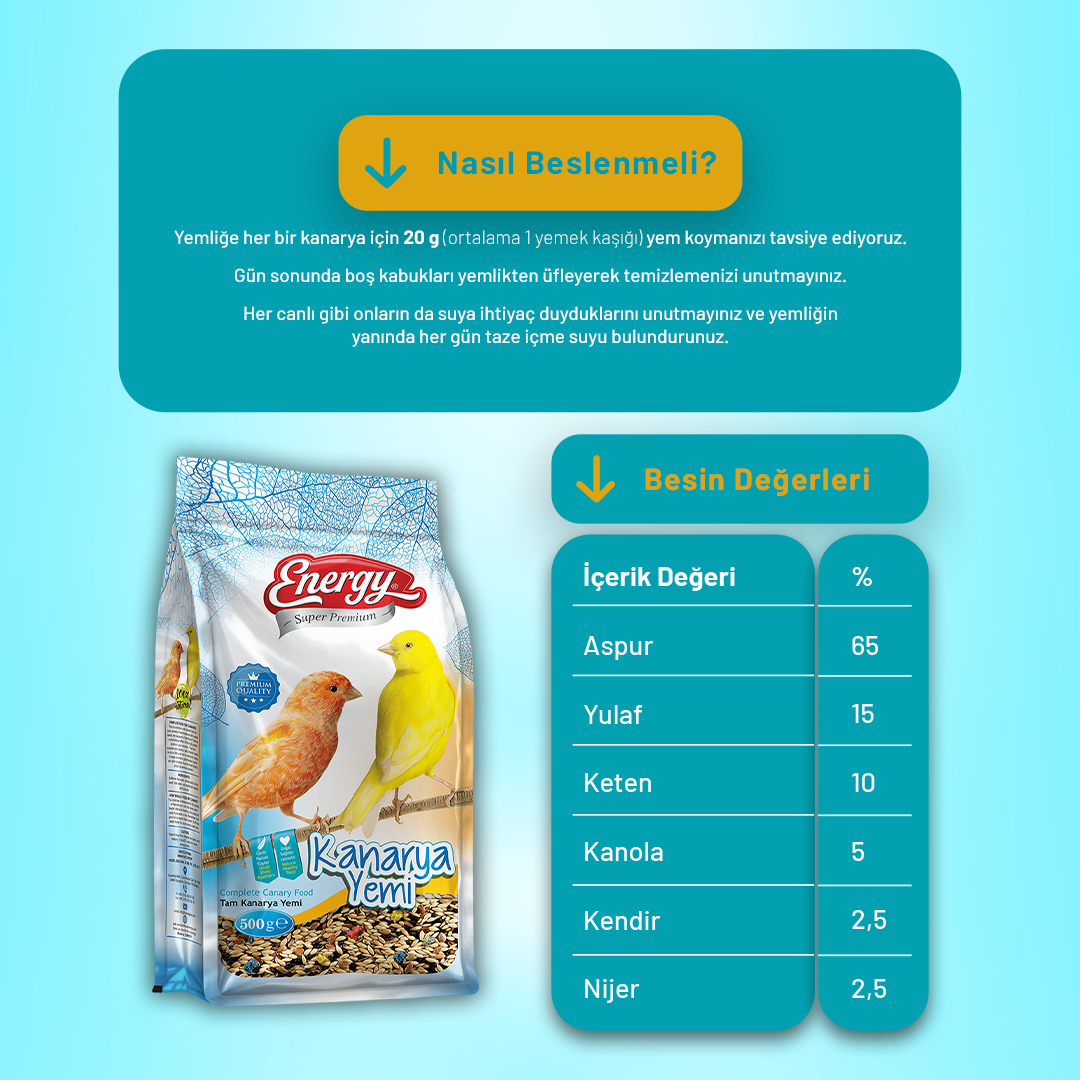 Kanarya Yemi 500 g - 3 Adet