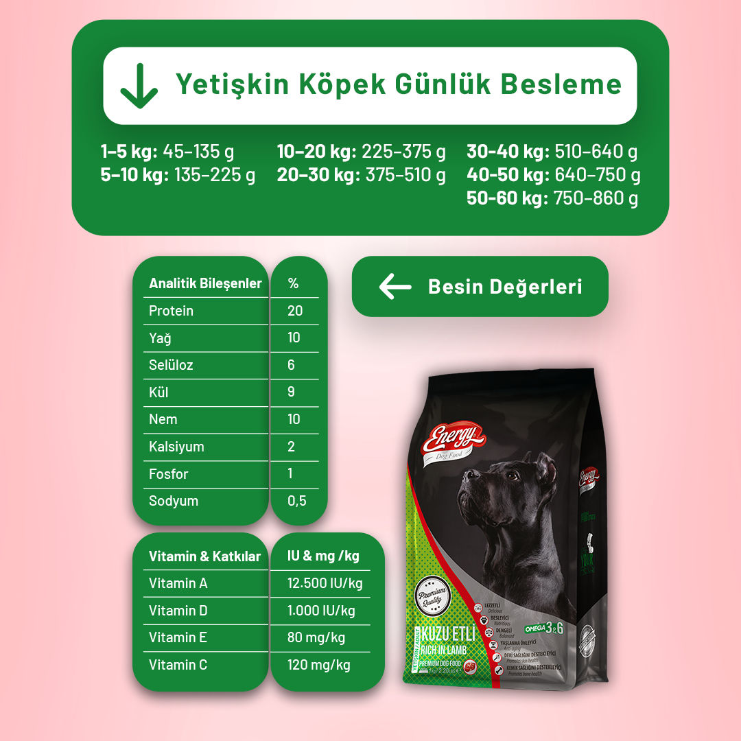 Kuzu Etli Yetişkin Köpek Maması - 3 Adet