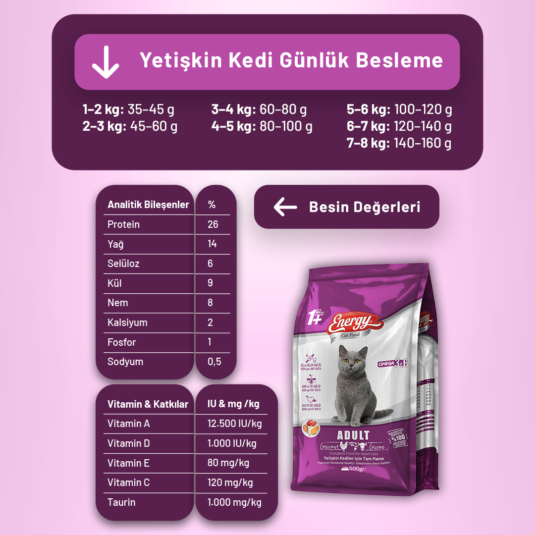 Gurme Yetişkin Kedi Maması - 16 Adet