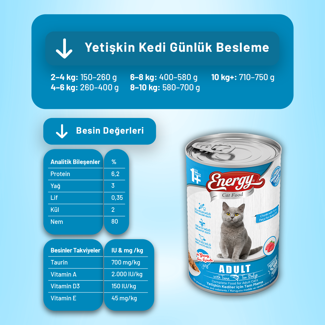 Energy Ton Balıklı Yetişkin Yaş Kedi Maması - 400 g