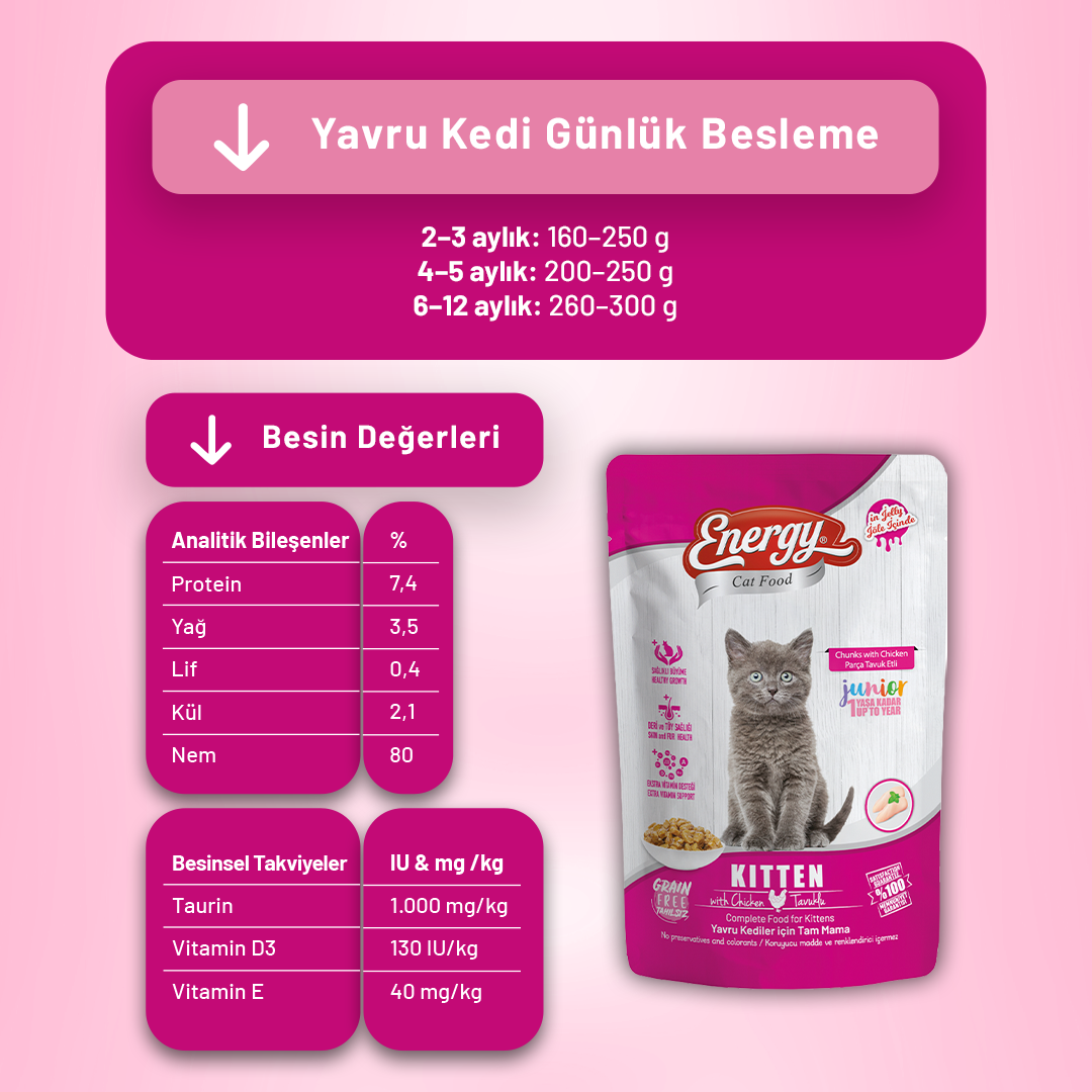Energy Tavuklu Yavru Yaş Kedi Maması - 85 g
