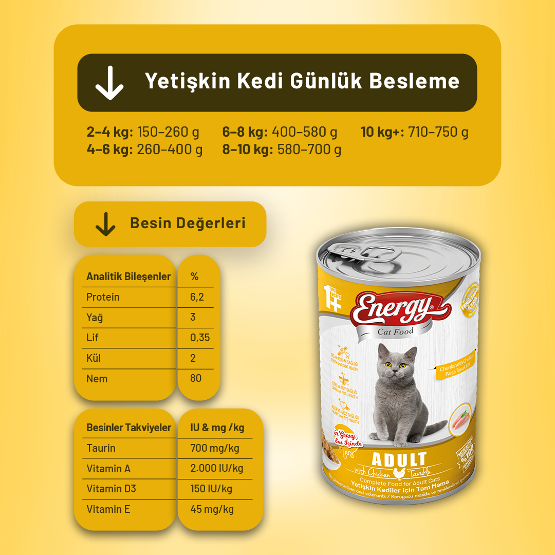 Energy Tavuklu Yetişkin Yaş Kedi Maması - 400 g