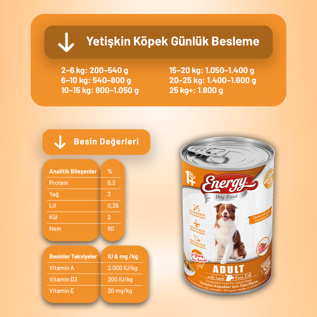 Kuzu Etli Yetişkin Yaş Köpek Maması 400 g - 12 Adet