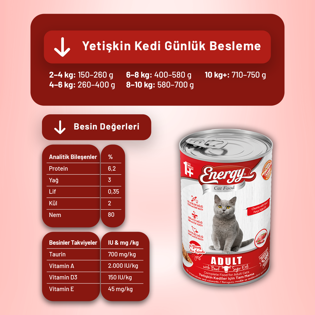 Sığır Etli Yetişkin Yaş Kedi Maması 400 g - 12 Adet