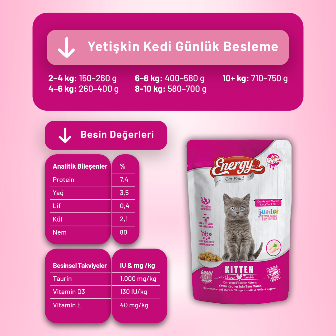 Tavuklu Yavru Yaş Kedi Maması 85 g - 12 Adet